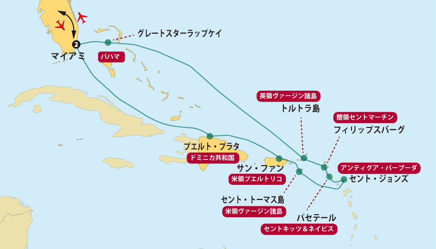 カリブ海の小さな島国を巡る船旅地図