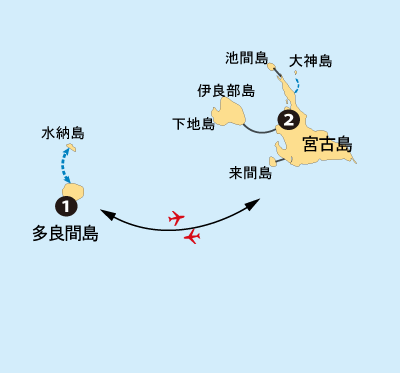 宮古諸島地図