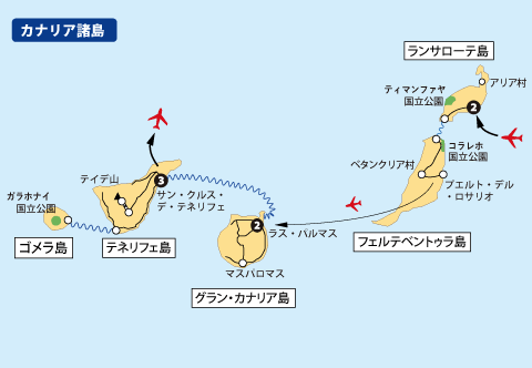 カナリア諸島11日間詳細地図